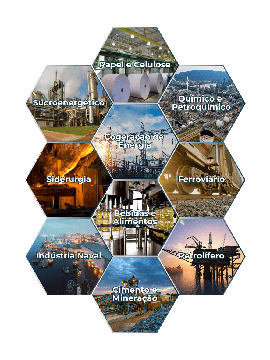 RW - REDUWORKS - SEGMENTOS