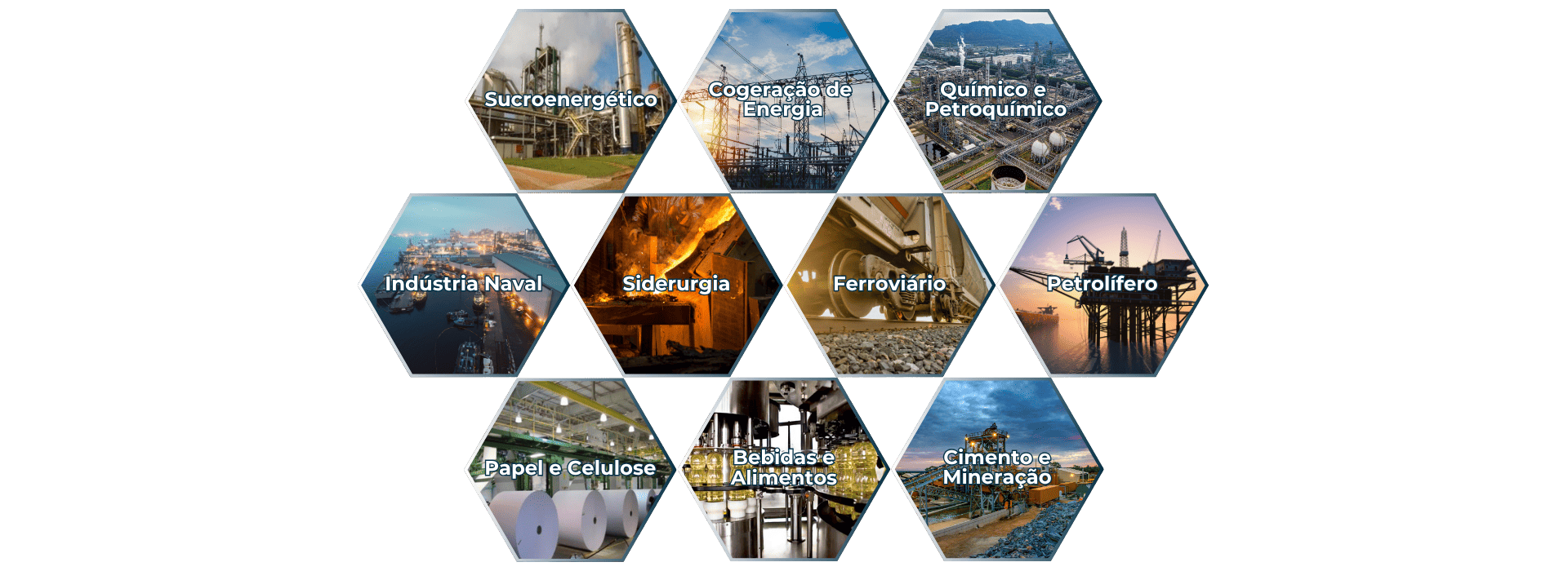 RW - REDUWORKS - SEGMENTOS